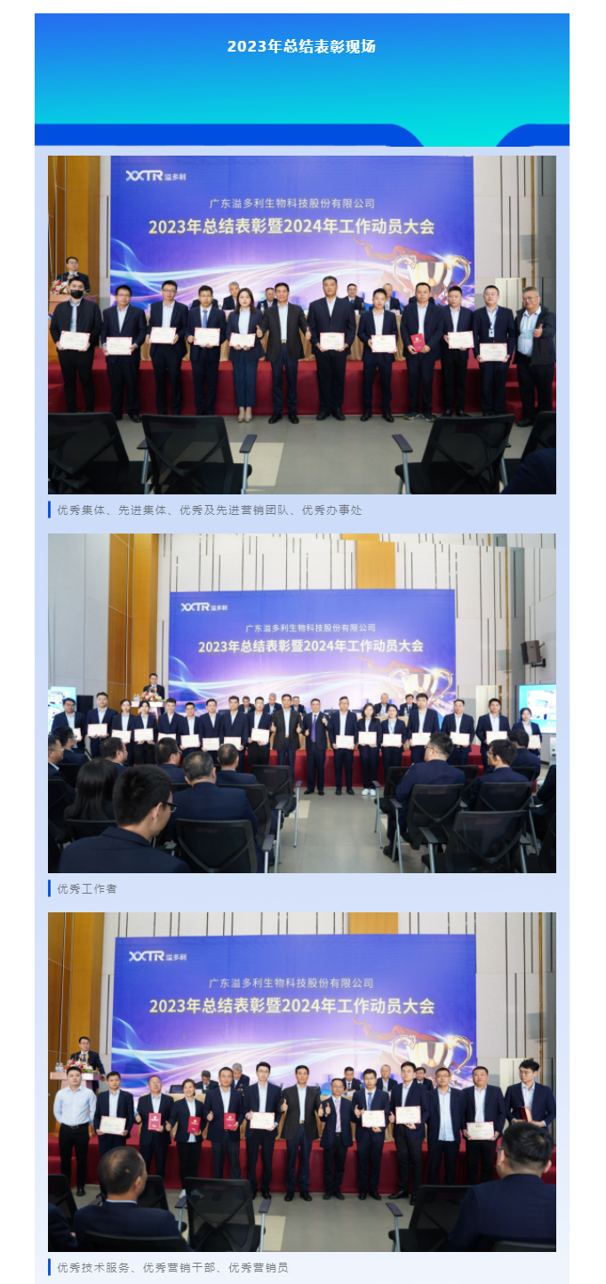 奮楫前行-再啟新征程｜溢多利“2023年工作總結(jié)表彰暨2024年工作動(dòng)員大會(huì)”圓滿舉行_06.jpg